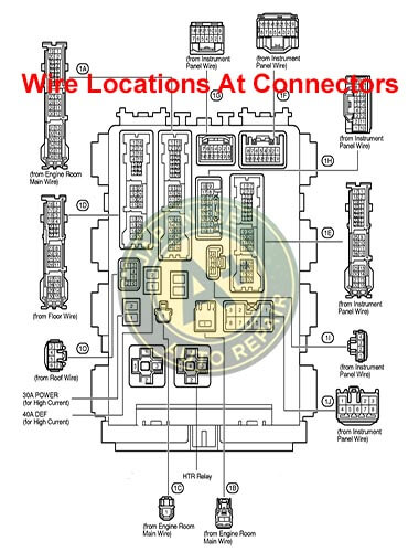 Wire locations at connectors - A+ Japanese Auto Repair Inc.